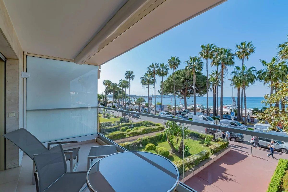appartement 3 Pièces en vente sur Cannes (06400)