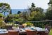 Rental Villa Saint-Jean-Cap-Ferrat 6 Rooms 290 m²