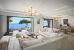 Vente Villa Beaulieu-sur-Mer 385 m²
