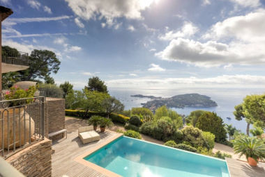 Guide : Domaines Privés et Résidences Sécurisées de la Riviera